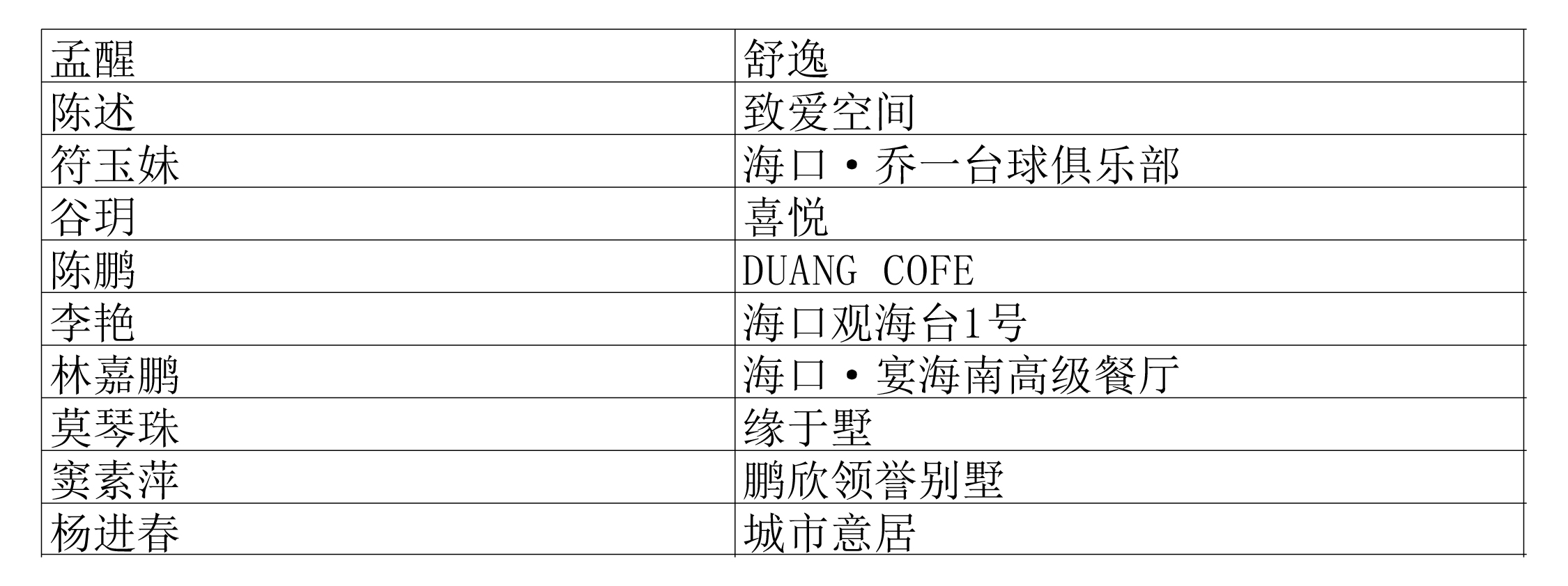 名单公示_画板 1 副本 15.jpg